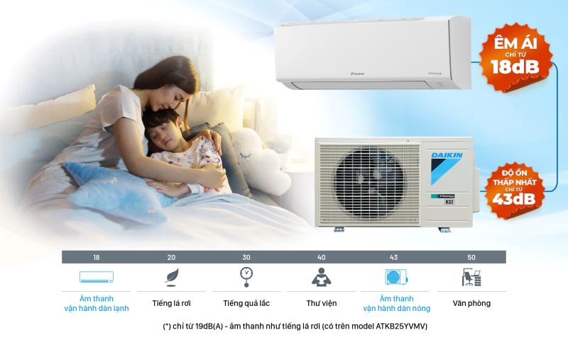 Sửa chữa máy lạnh gây tiếng ồn Sửa chữa máy lạnh gây tiếng ồn