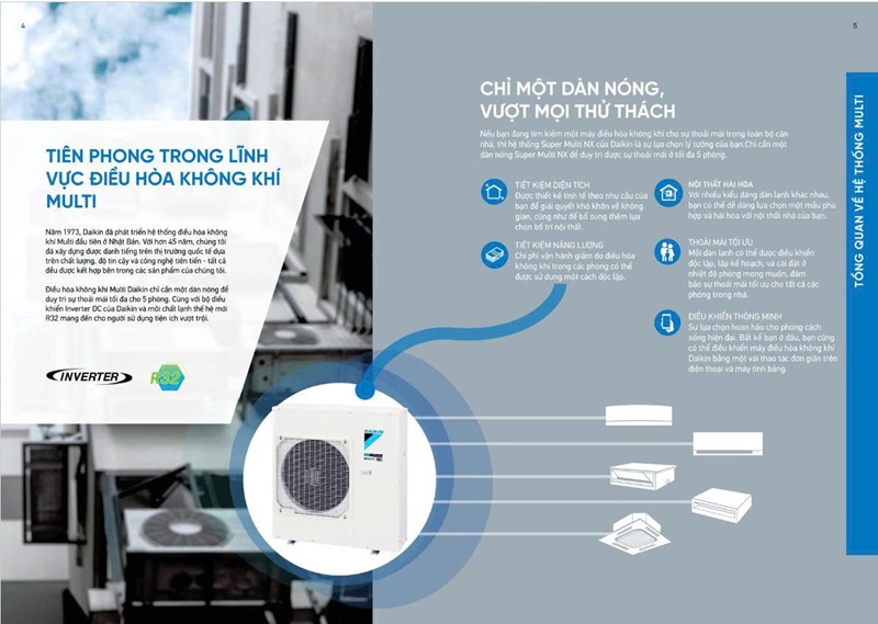 Daikin Multi một dàn nóng kết nối nhiều dàn lạnh khác nhau,tối ưu không gian, tiết kiệm điện năng và tăng tính thẩm mỹ Daikin Multi một dàn nóng kết nối nhiều dàn lạnh khác nhau,tối ưu không gian, tiết kiệm điện năng và tăng tính thẩm mỹ