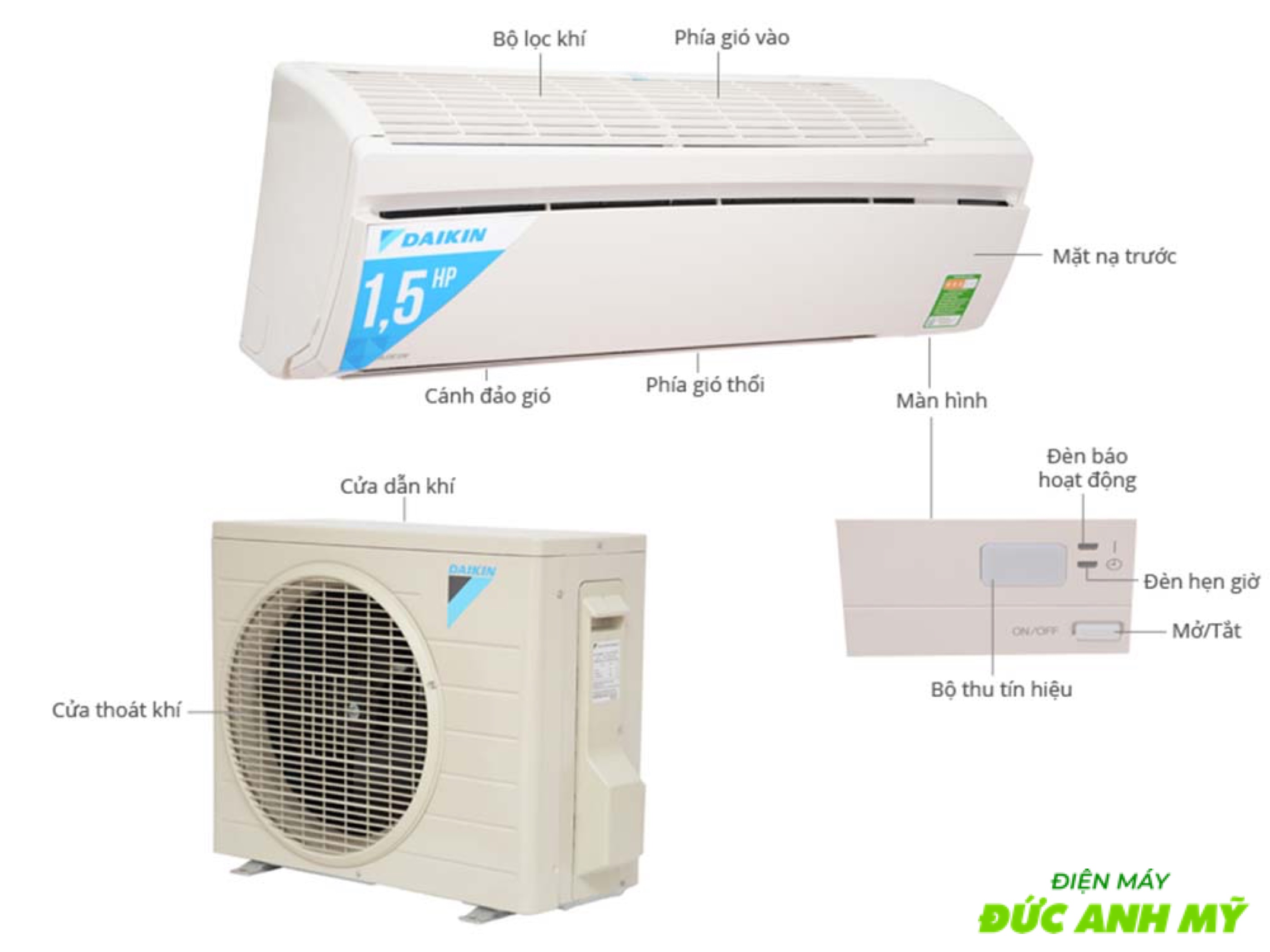 vệ sinh máy lạnh Daikin vệ sinh máy lạnh Daikin