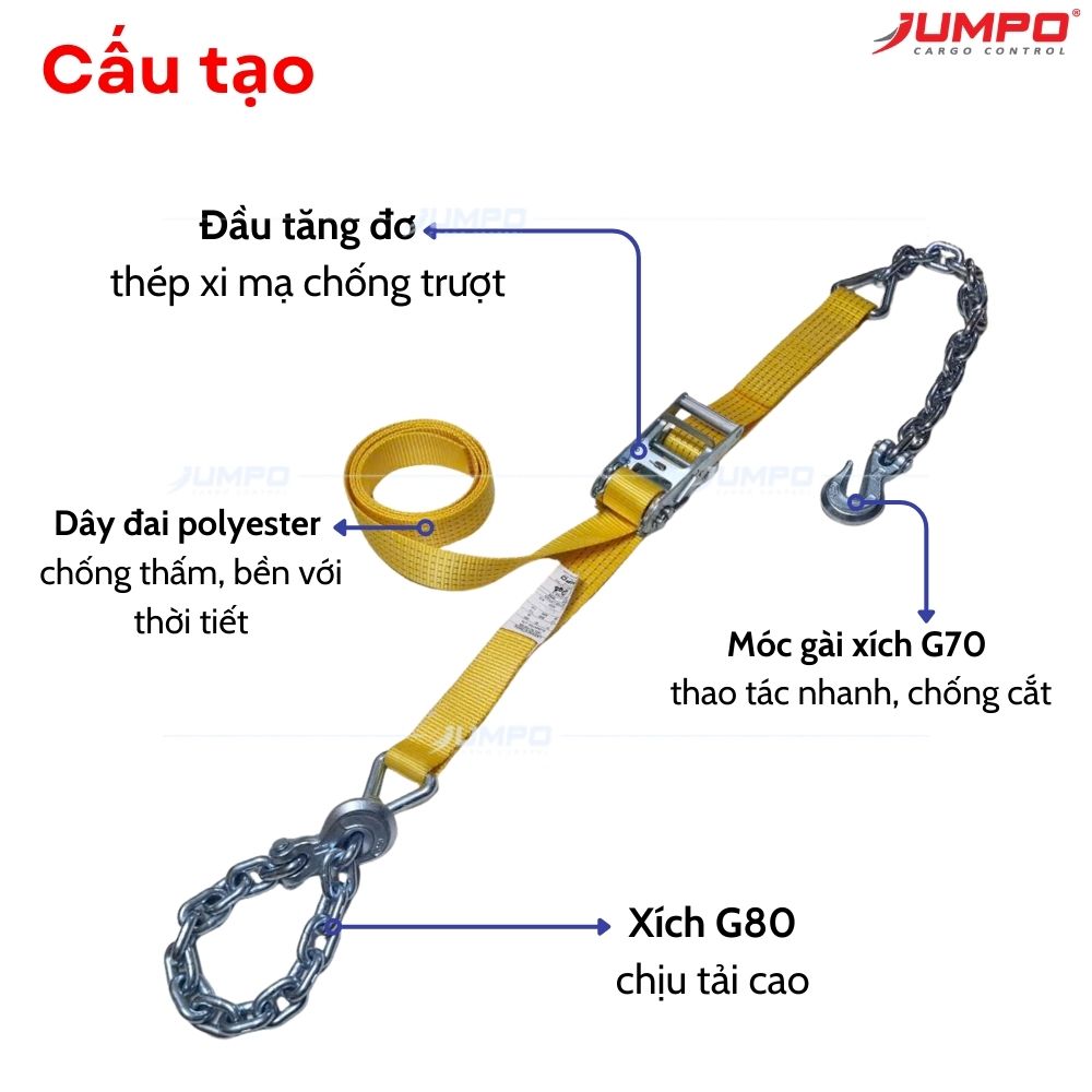 Cấu tạo chi tiết dây chằng hàng tăng đơ bản 75mm 2 đầu dây xích Cấu tạo chi tiết dây chằng hàng tăng đơ bản 75mm 2 đầu dây xích