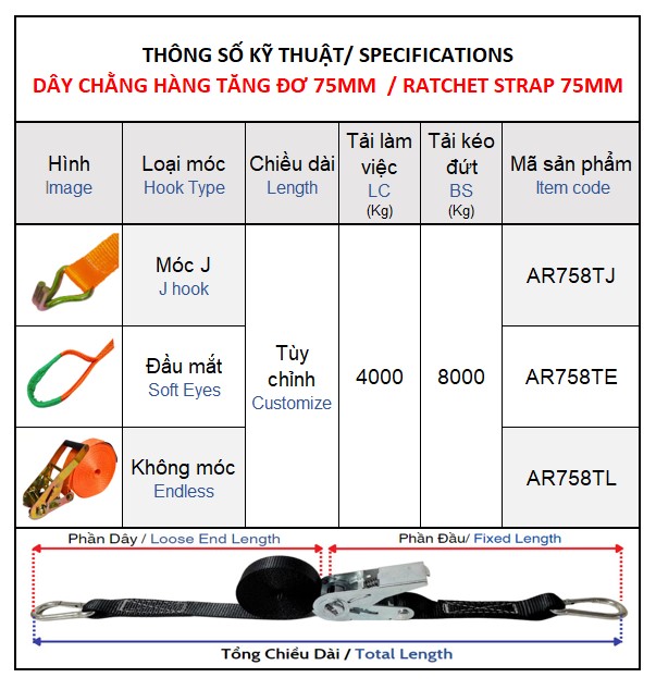 Phân Loại Dây chằng hàng tăng đơ 75mm Tải 8 tấn Phân Loại Dây chằng hàng tăng đơ 75mm Tải 8 tấn