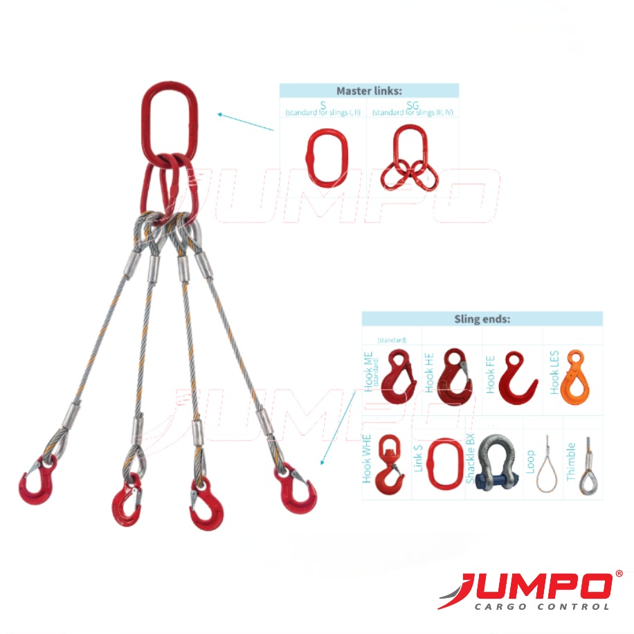 Cáp thép bện 6x36 4 chân (Wire Rope Sling) Cáp thép bện 6x36 4 chân (Wire Rope Sling)