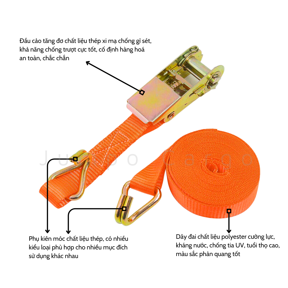 25mm 1 Ton Double Row Lashing Rope