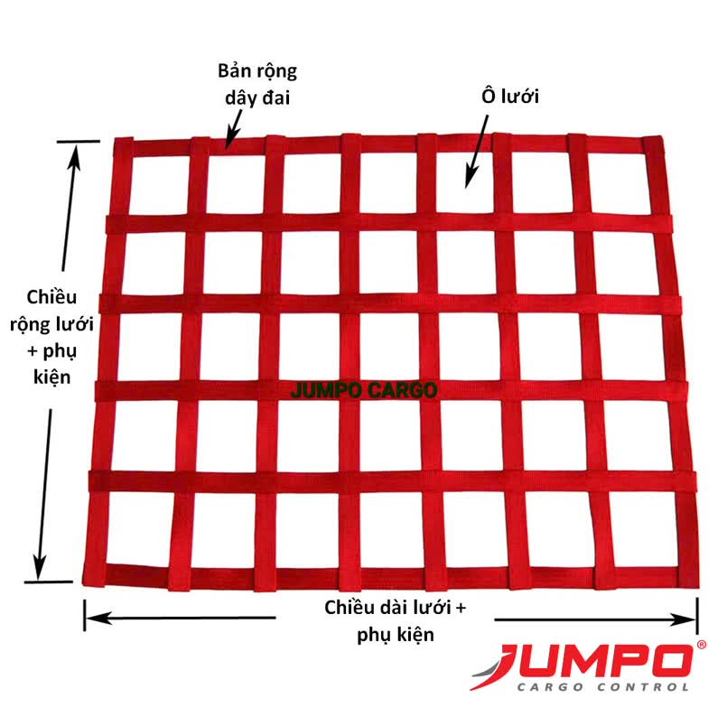 Cấu tạo cơ bản lưới dây bẹ chằng hàng container Cấu tạo cơ bản lưới dây bẹ chằng hàng container