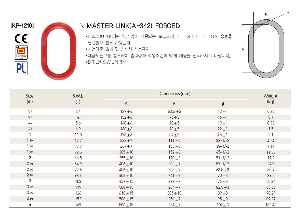 Vòng Khuyên đơn Hàn Quốc KBC A-342 KP-1210