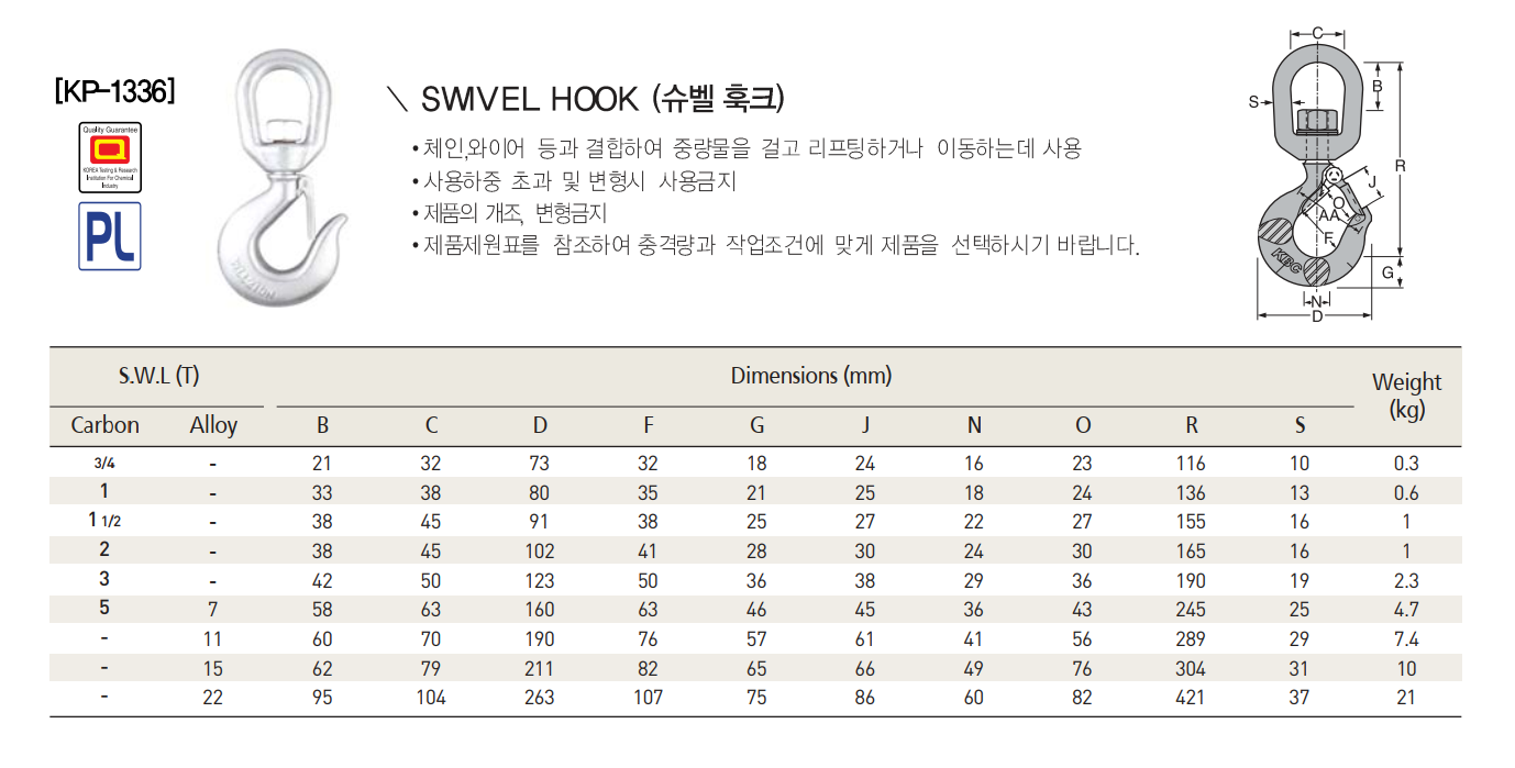 Móc Cẩu Xoay 360 Độ Hàn Quốc KBC KP-1336