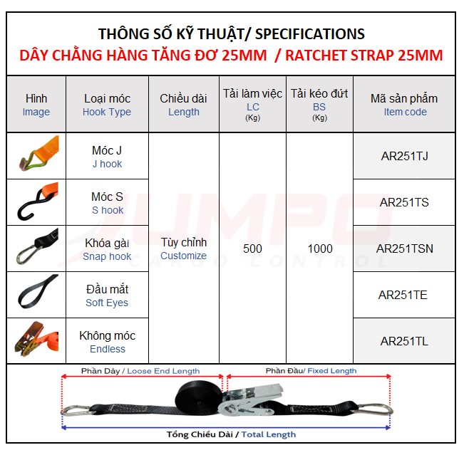 25mm 1 Ton Double Row Lashing Rope