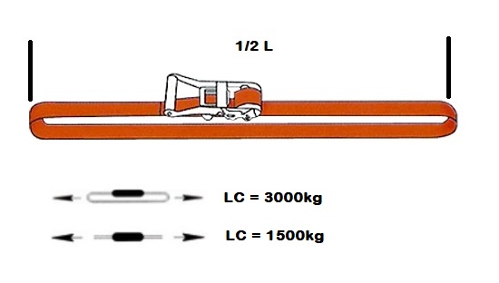 Dây chằng hàng tăng đơ bản 5cm 3000kg không móc