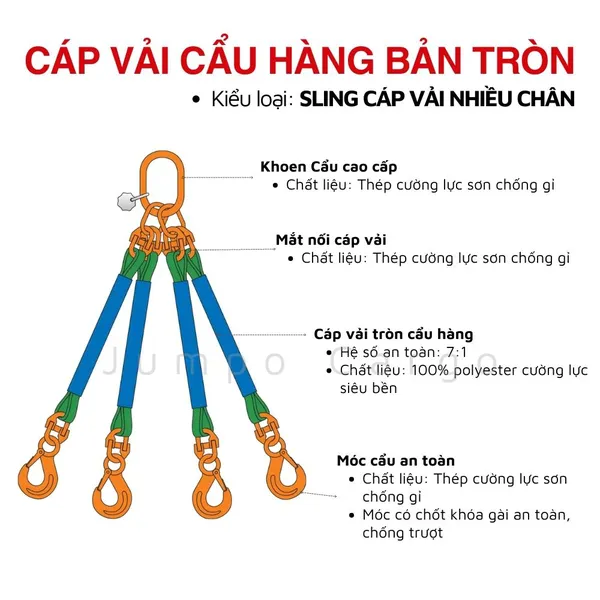 Cáp Vải Cẩu Hàng Bản Tròn