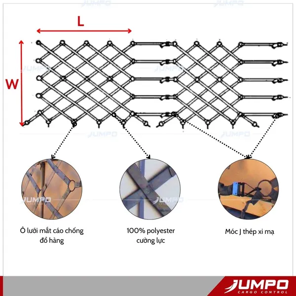 Military Cargo Nets