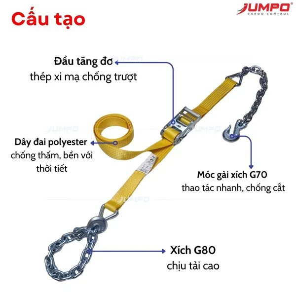  Dây Chằng Hàng Tăng Đơ 5 Tấn Bản 50mm Móc Xích Gài Chống Cắt
