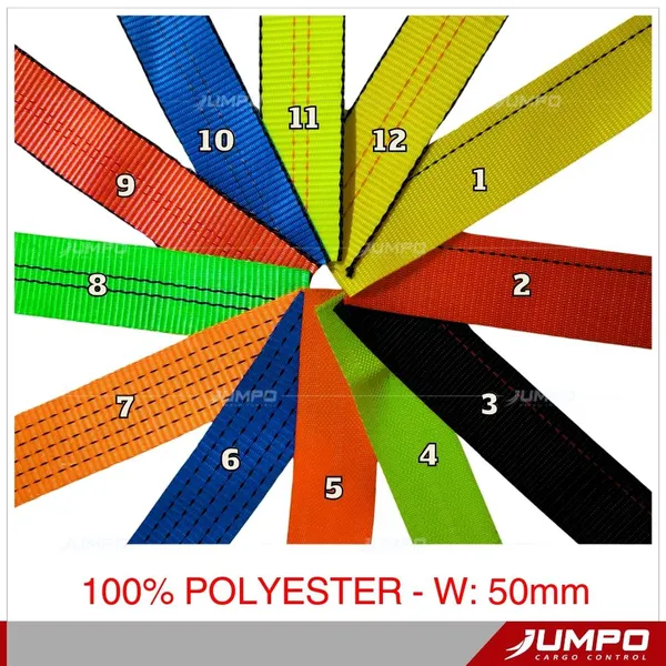 Polyester Webbing