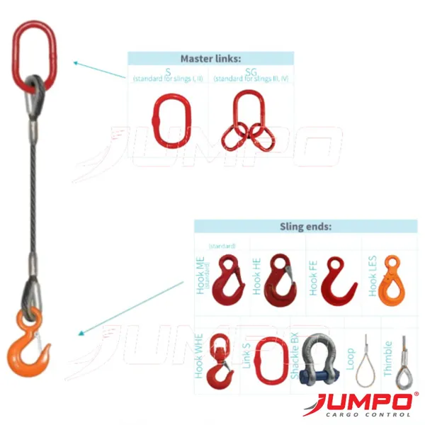 Steel Wire Rope 1-Leg Lifting Sling