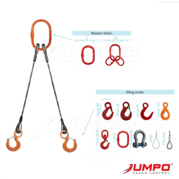 Steel Wire Rope 2-Leg Lifting Sling