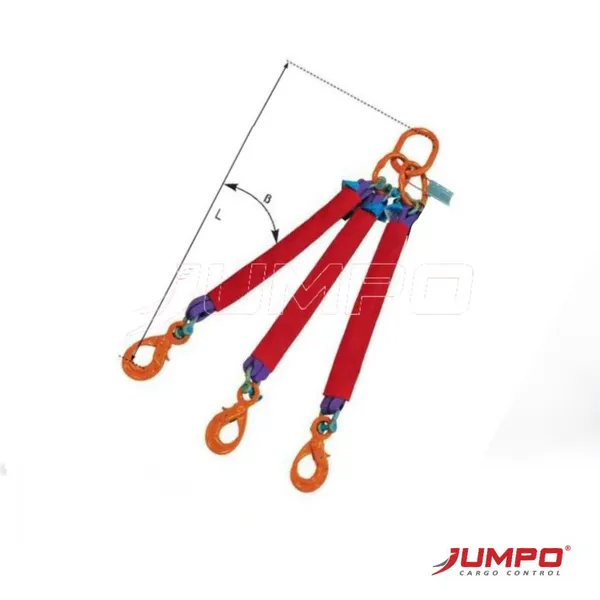 Sling cáp vải cẩu hàng 3 chân -cáp vải tròn (round sling)