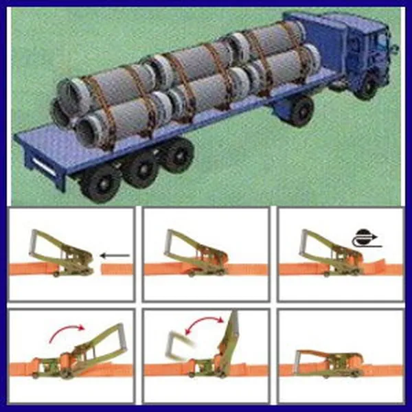 Dây chằng hàng bản 75mm không móc endless