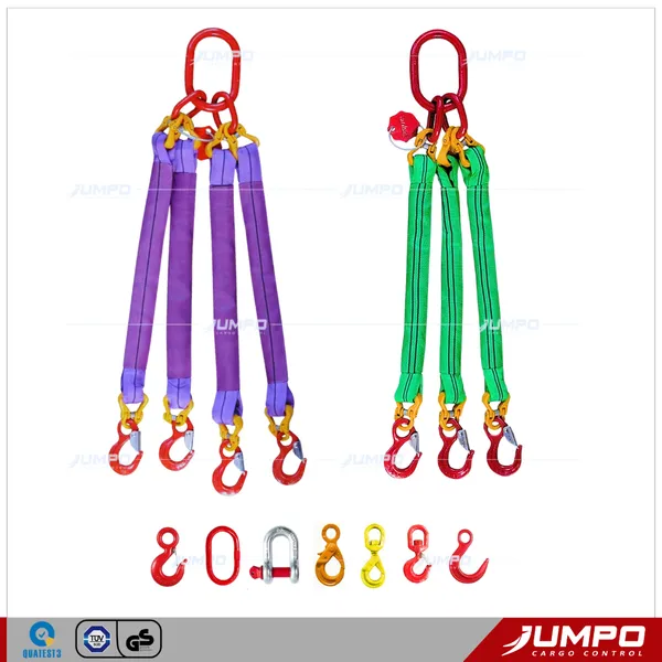 Round sling - The Versatile Lifting Solution