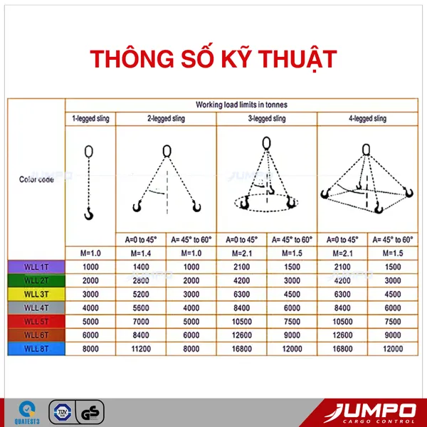 Cáp vải cẩu hàng bản dẹp 1 chân