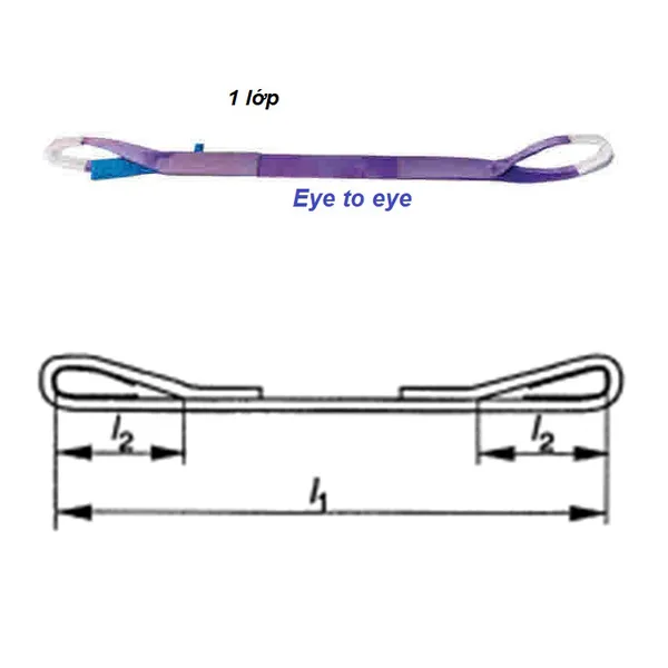 Dây cáp vải cẩu hàng 1 lớp bản dẹp