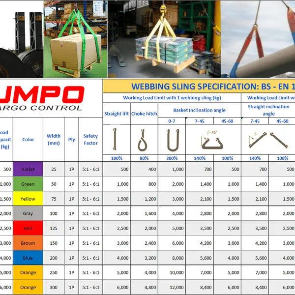 Dây Cáp Vải Cẩu Hàng 1 Tấn Bản Dẹt