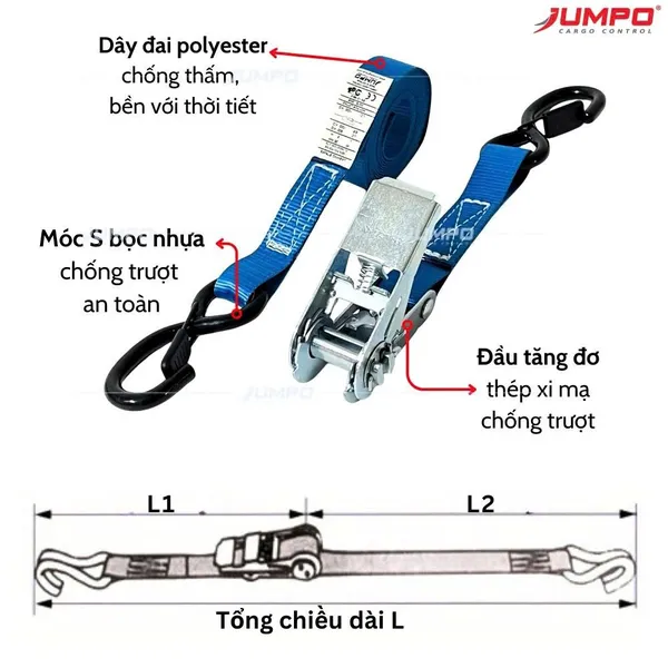 Dây Chằng Hàng Tăng Đơ Bản 25mm 1 Tấn Móc J - Móc S - móc khác