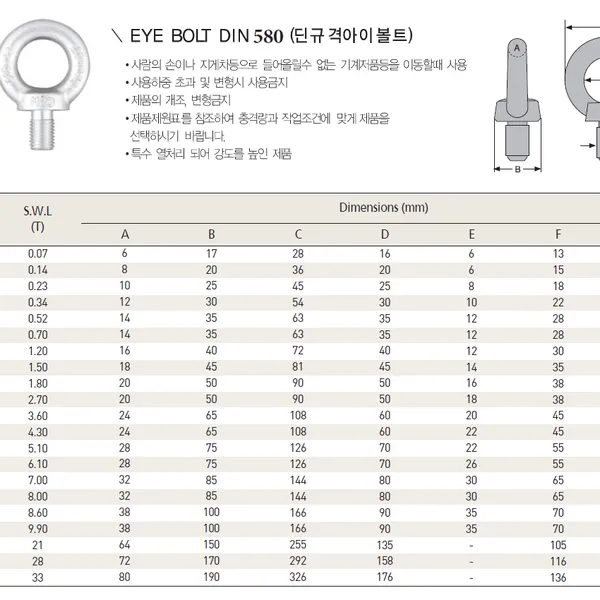 Bu lông mắt tai cẩu ren ngoài KBC KP-1413 Hàn Quốc