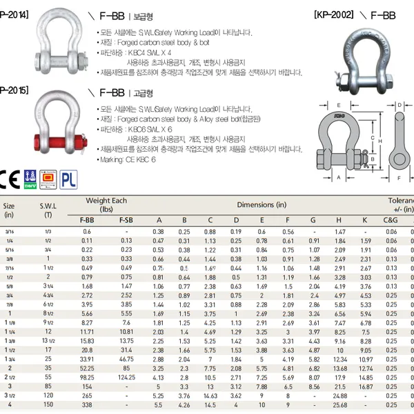 Ma Ní Omega Chốt Xỏ An Toàn KBC - Hàn Quốc