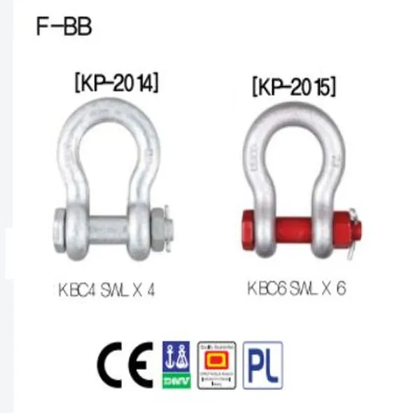 Ma Ní Omega Chốt Xỏ An Toàn KBC - Hàn Quốc