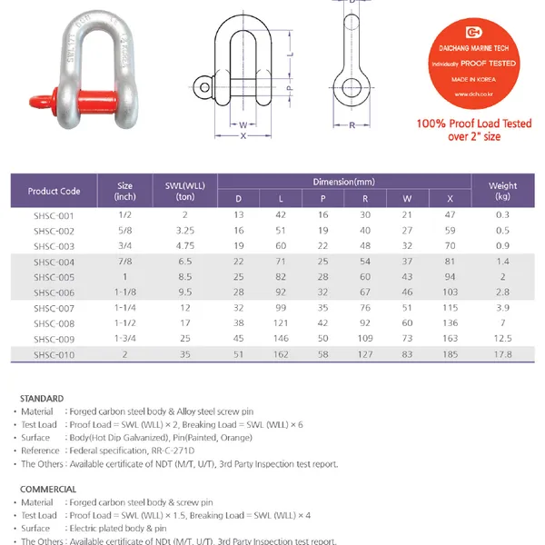 Ma ní Chữ U chốt ren vặn - Daichang Korea