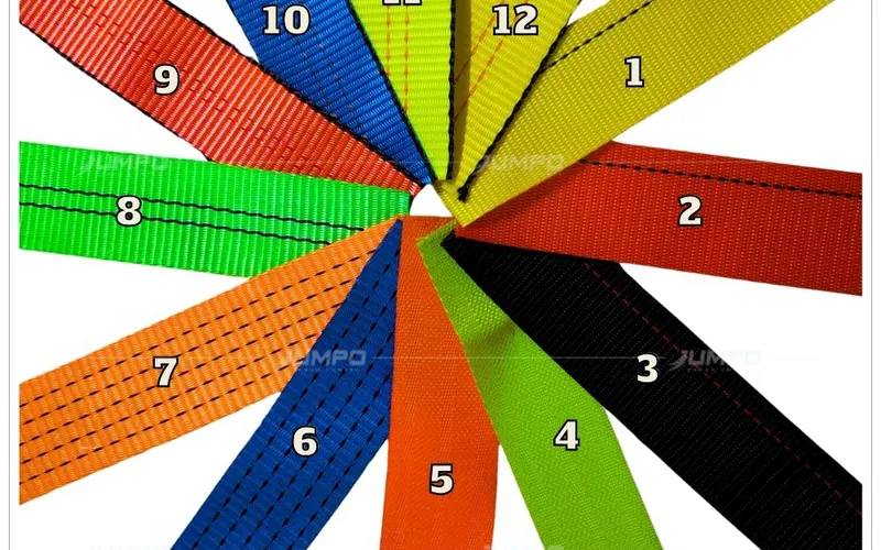 Dây đai polyester dây chằng hàng là gì?