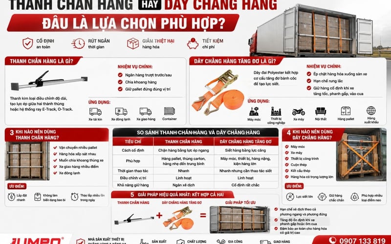 Thanh Chắn Hàng Và Dây Chằng Hàng, Nên Chọn Loại Nào?