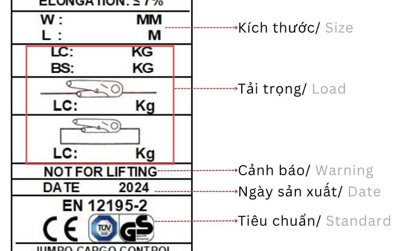 Các thông số quan trọng trên tem nhãn của dây chằng hàng