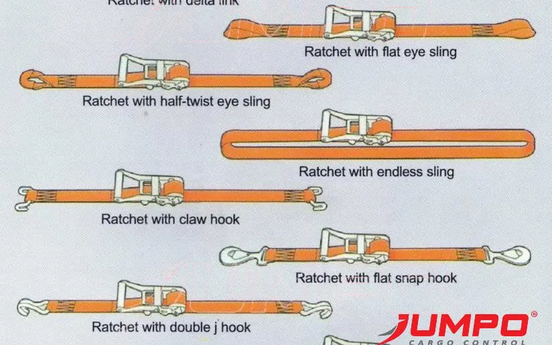 Các loại dây cảo chằng hàng tăng đơ cơ bản mà bạn nên biết