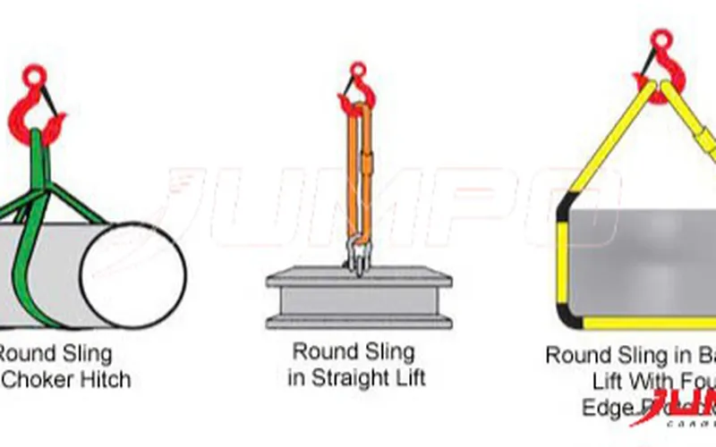 Tiêu chuẩn sản xuất cáp vải EN 1492-2 là gì?