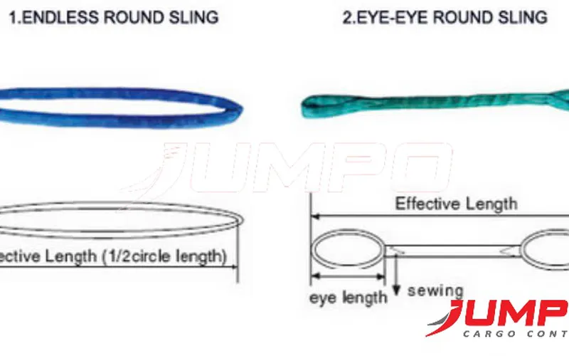 Phân loại cáp vải cẩu hàng bản tròn round sling