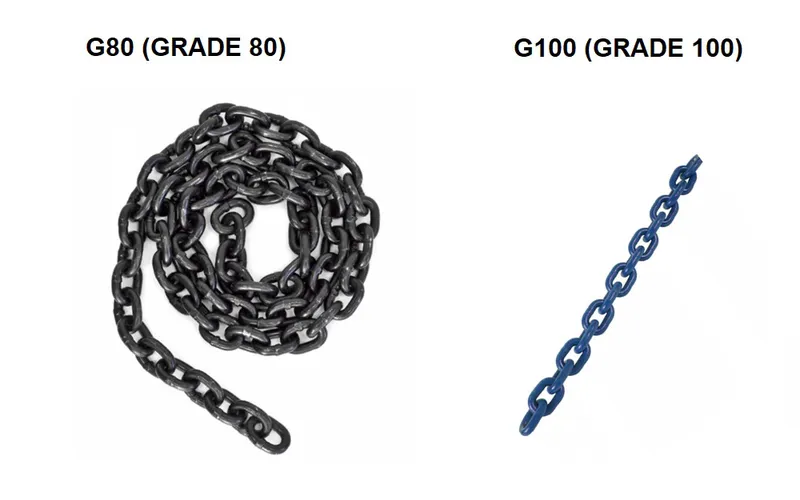 Dây Xích Cẩu Hàng chuẩn GRADE 80 (G80) và GRADE 100 (G100) khách nhau thế nào?