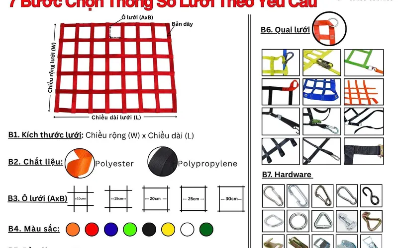 Hướng dẫn chọn thông số lưới chằng hàng theo yêu cầu