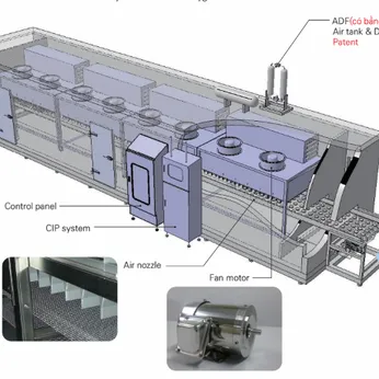 Air Nozzle Tunnel Freezer & Cooler