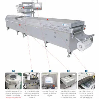Máy đóng gói chân không nhiệt tự động