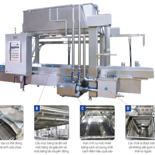 Chiên bằng điện