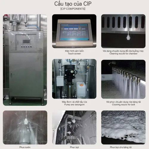 CIP System (Cleaning In Place System)