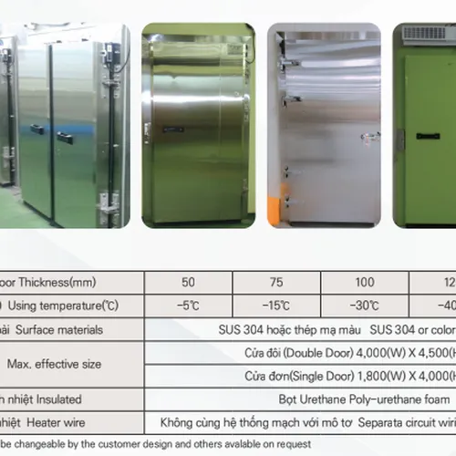 Cửa tò vò Manual Overlap Door
