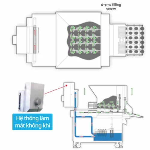 H - Máy tạo hình 600