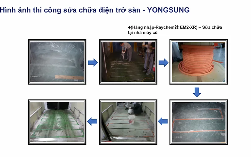 Hệ thống sưởi sàn: thi công điện trở sàn