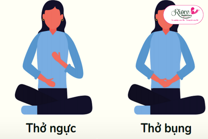 Bài tập thở bụng sâu cho mẹ sau sinh phục hồi sức khỏe