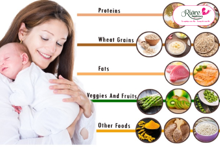 Dinh dưỡng lành mạnh – Cung cấp năng lượng cho mẹ và bé