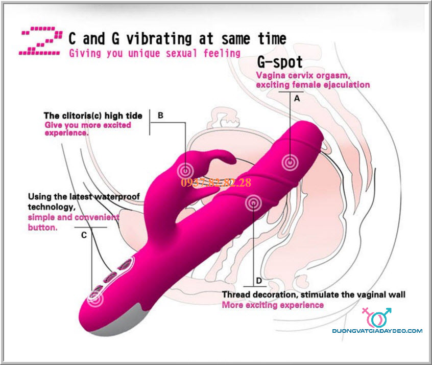Các loại sextoy cho nữ  Các loại sextoy cho nữ