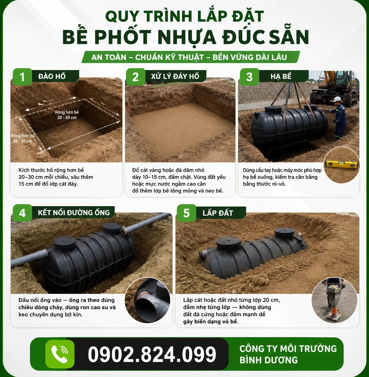 Quy trình thi công lắp đặt bể phốt nhựa đúc sẵn an toàn, chuẩn kỹ thuật