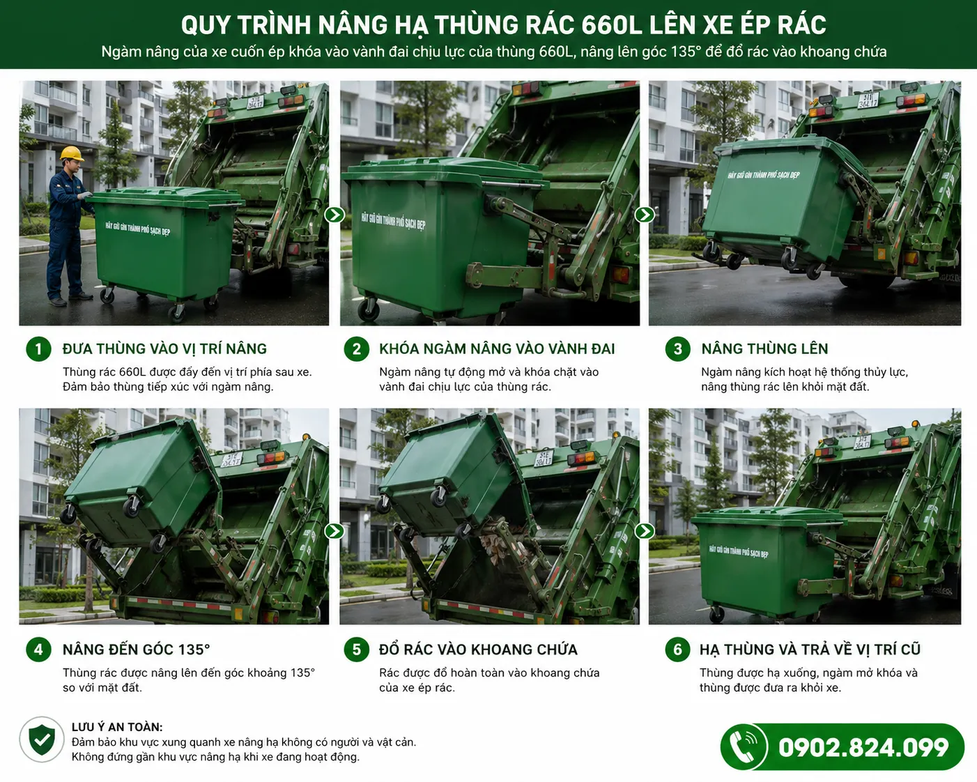 xe đẩy rác 660 lít HDPE đang được nâng hạ bởi xe ép rác chuyên dụng tại khu dân cư ( ảnh minh họa)