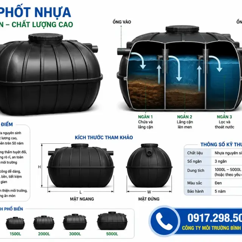 Bể Phốt Nhựa 2 Khối (2m³): Thông Số Kỹ Thuật, So Sánh HDPE vs FRP và Hướng Dẫn Chọn Đúng Cho Nhà Phố & Nhà Trọ